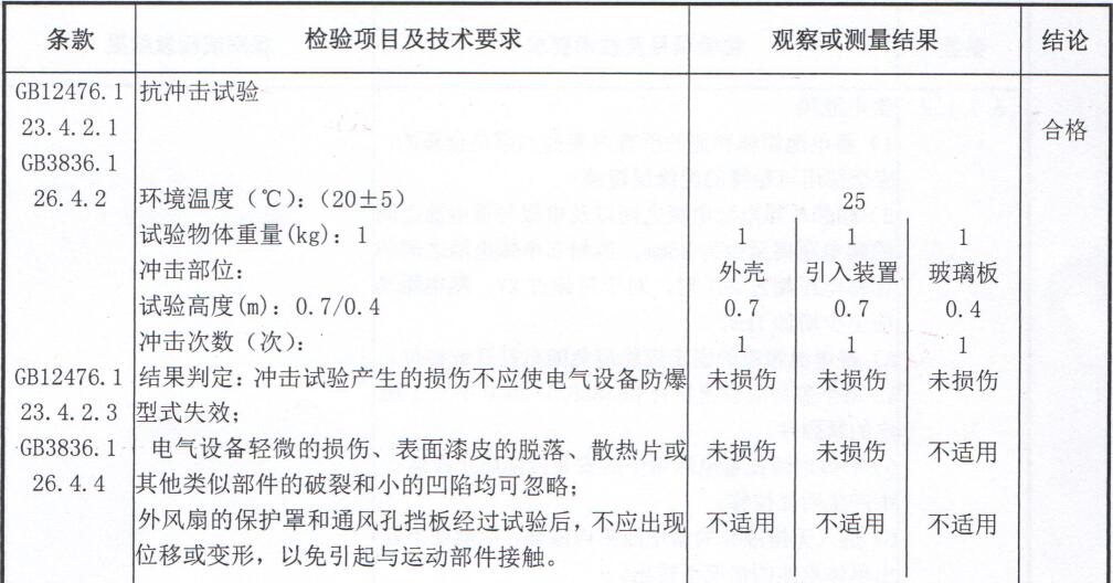 抗沖擊試驗 抗沖擊試驗